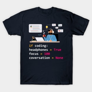 Coding time algorithm for Python Developer T-Shirt